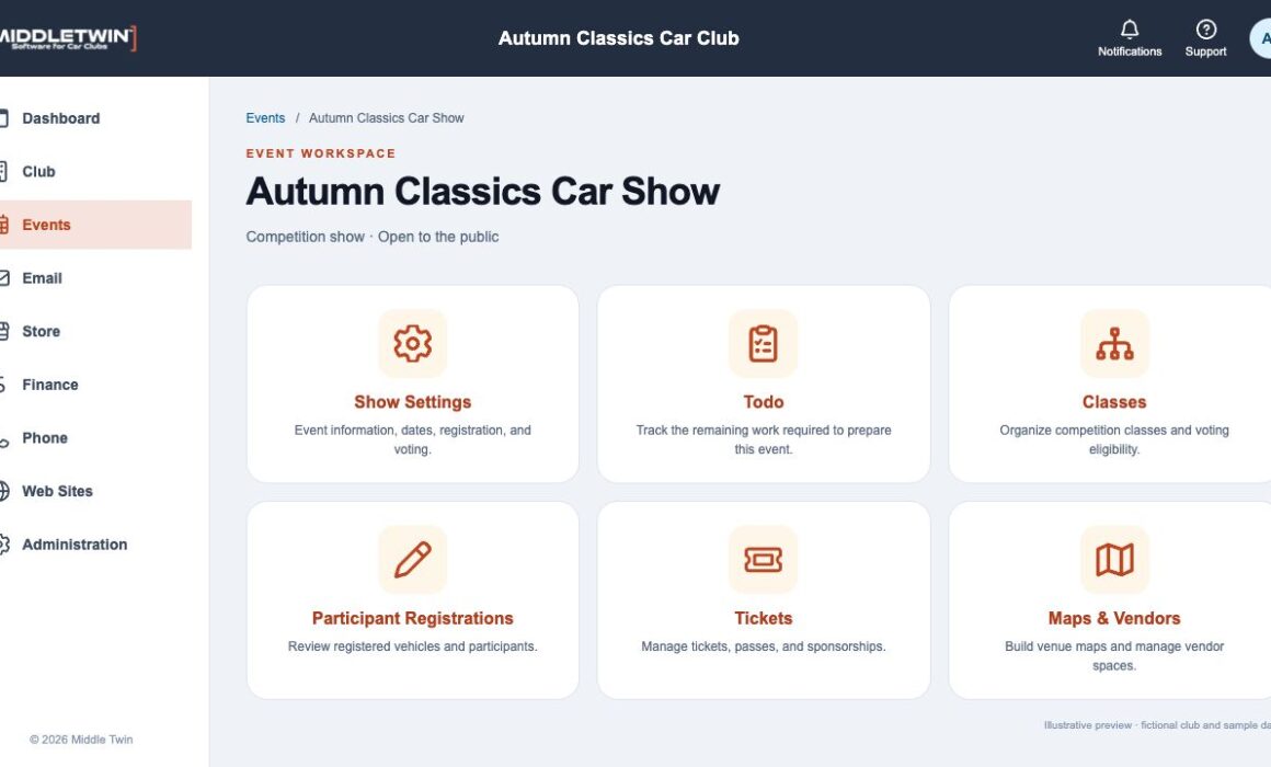 Middletwin Next car show workspace with show settings, registration, tickets and vendor tools