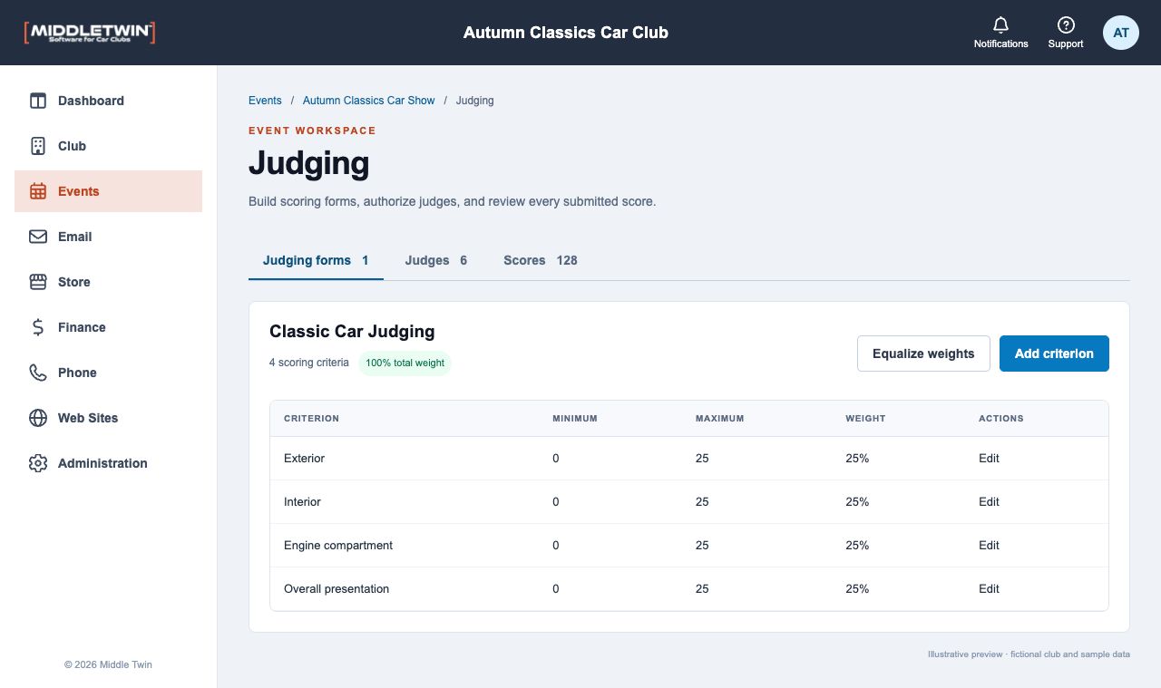 Middletwin Next judging workspace with sample scoring criteria and judges