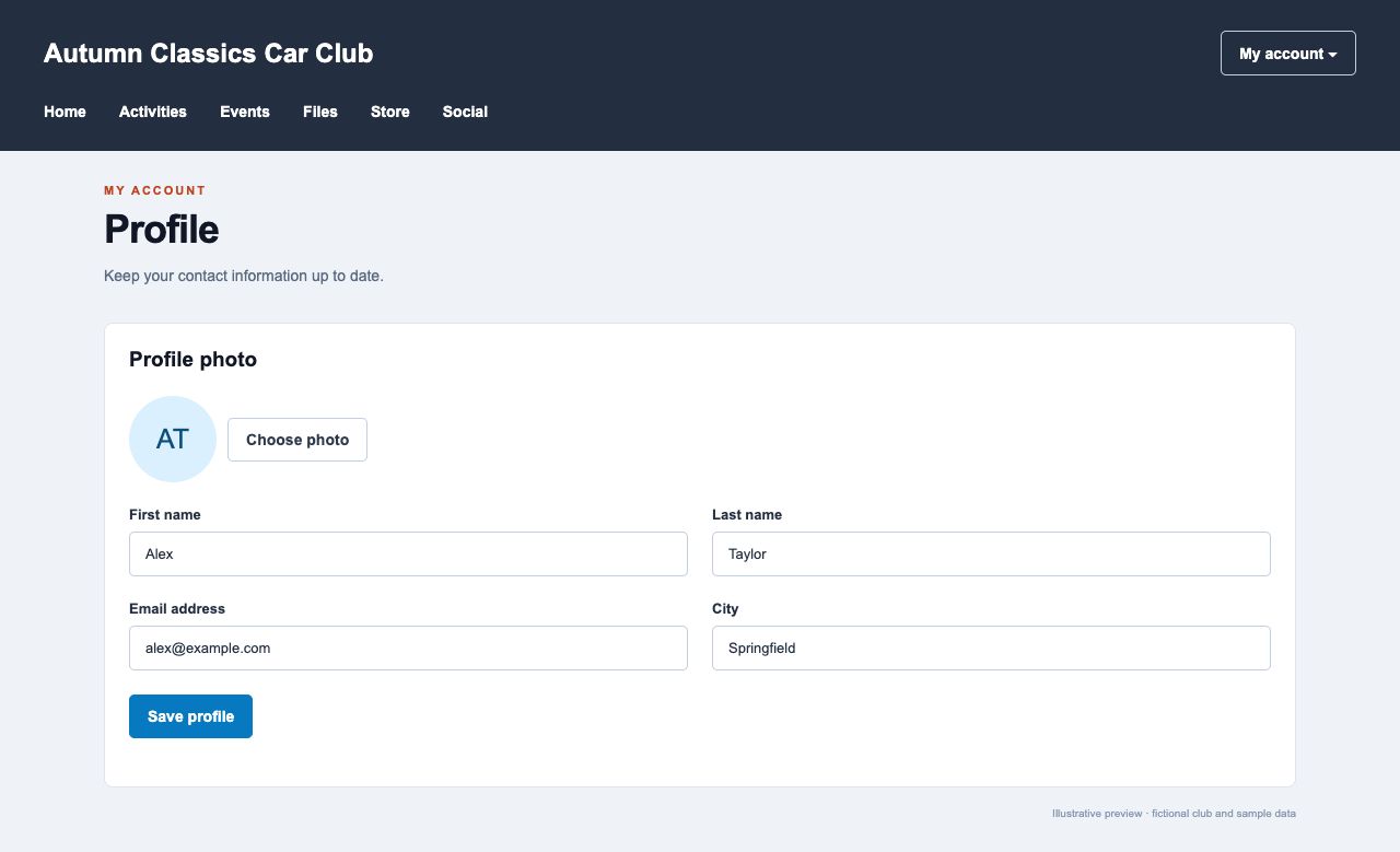 Illustrative Middletwin Next member profile using fictional member data